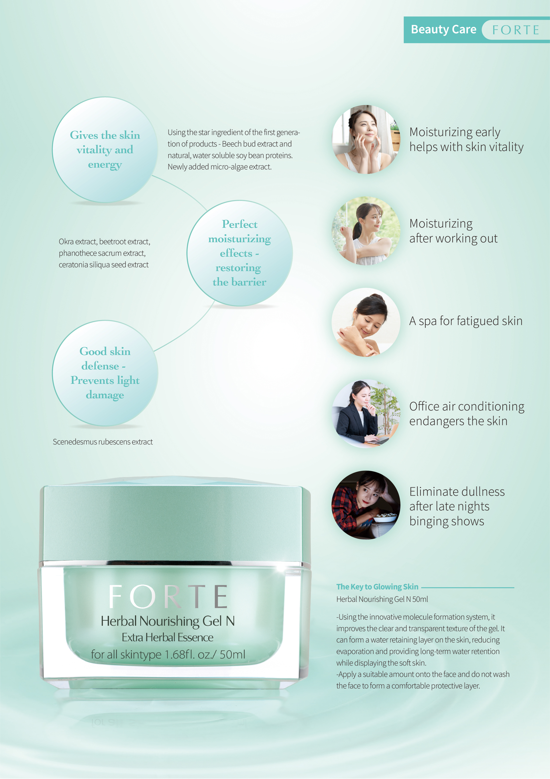 Formosa Biomedical Technology Formosa Biomedical Products Catalog