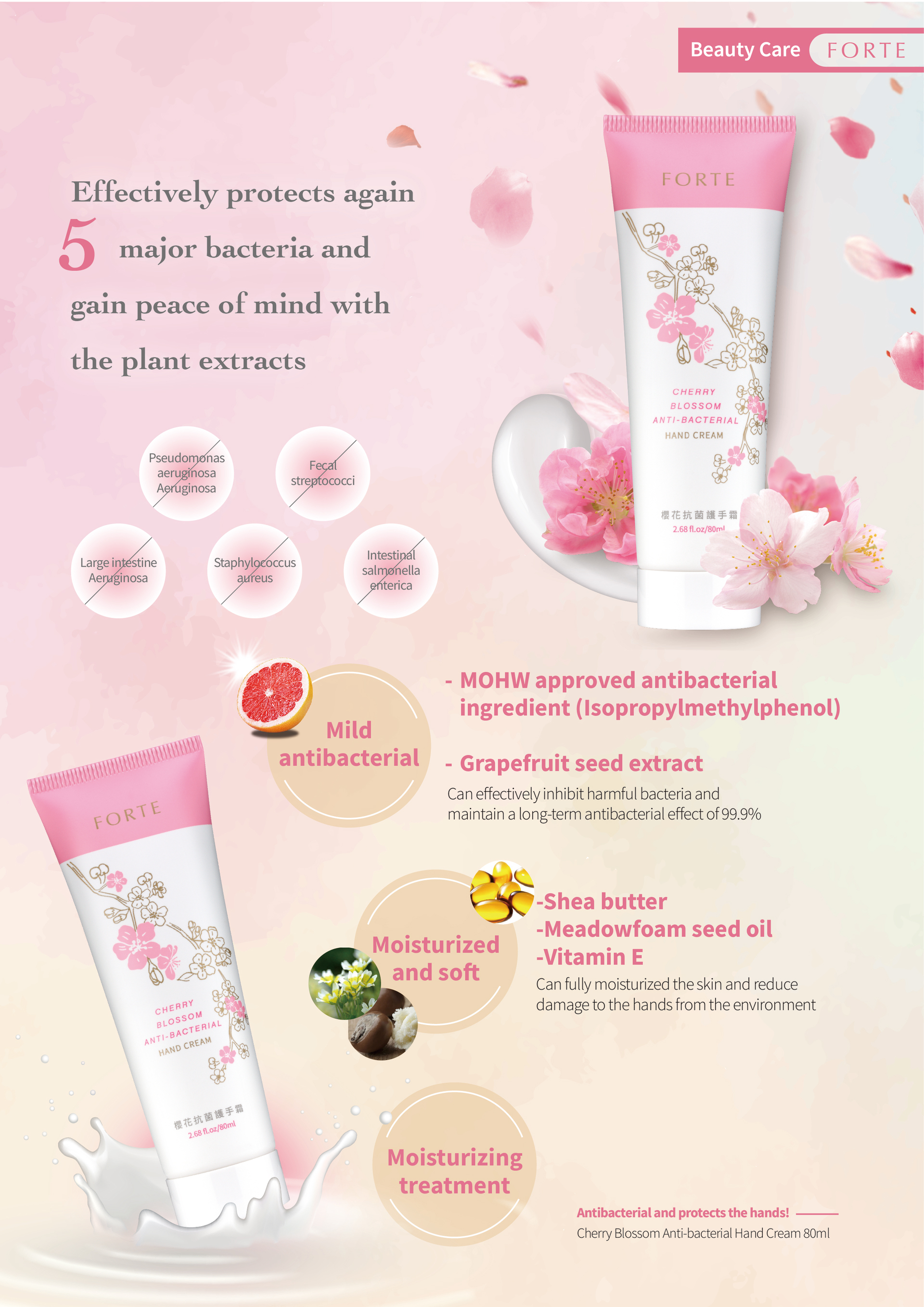 Formosa Biomedical Technology Formosa Biomedical Products Catalog